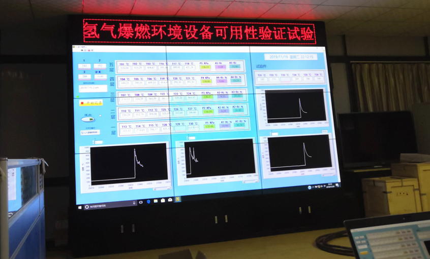 海内首次|CA88K1类电缆乐成通过氢爆试验