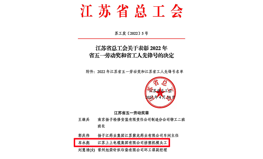 20年产品质量“零缺陷”——CA88电缆员工岑永彪荣获“江苏省五一劳动奖章”